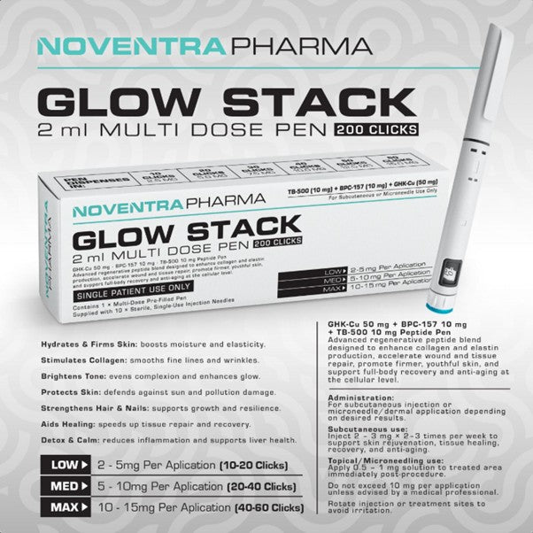 NOVENTRA Glow Stack - BPC-157, TB-500, and GHK-Cu Compounds (Ready Format)