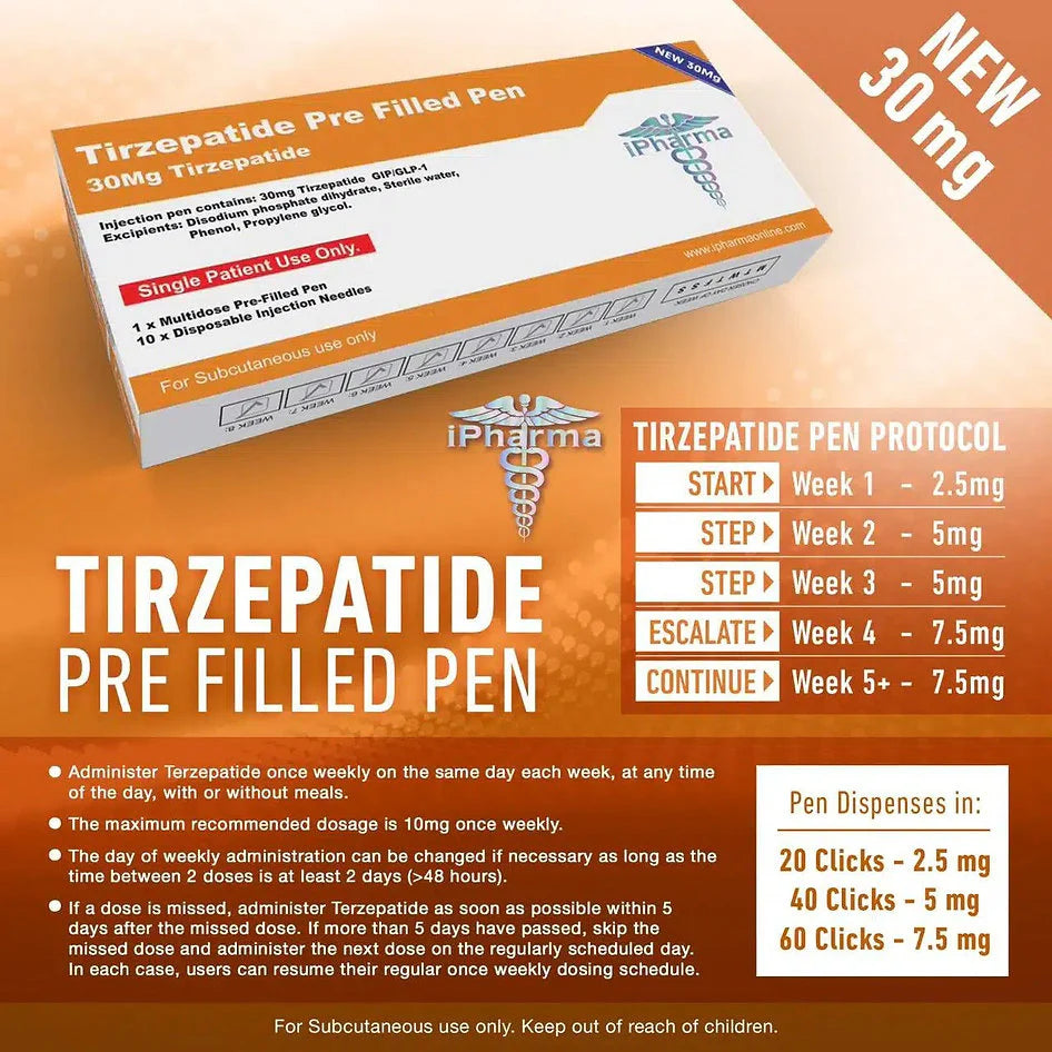 IP Dual-Pathway Metabolic Regulation Compound - Tirzepatide (Ready Format)  30 mg Total