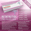 IP Advanced Metabolic Research Pen - Retatrutide 30mg  Single-Compound Peptide Research Pen