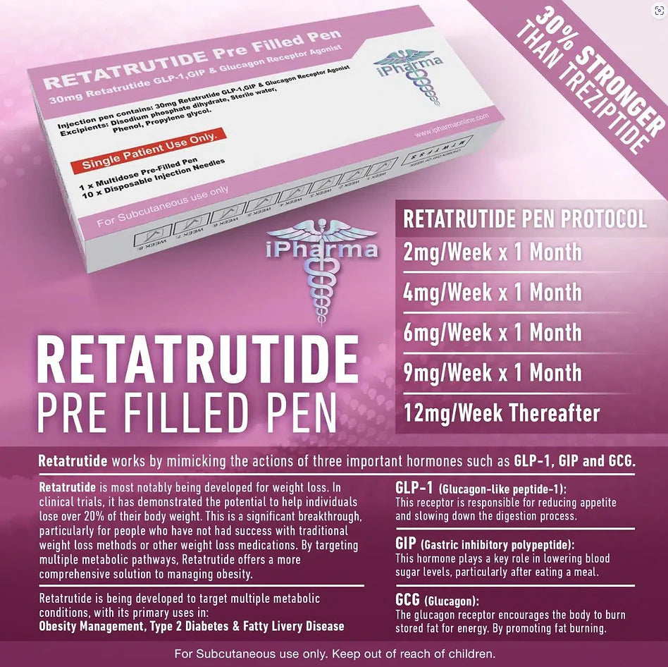 IP Advanced Metabolic Research Pen - Retatrutide 30mg  Single-Compound Peptide Research Pen