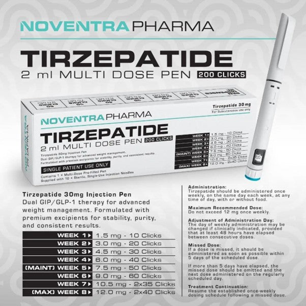 NOVENTRA Dual-Pathway Metabolic Regulation Compound - Tirzepatide (Ready Format)  30 mg Total